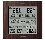 meteostanice Hyundai meteostanice Hyundai