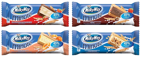 MilkyWay minuet