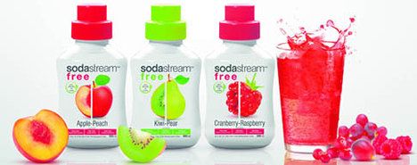 sirupy SodaStream