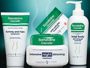 Somatoline Cosmetics