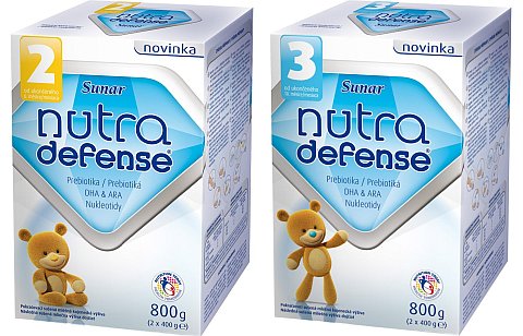 Nutradefense