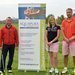 2. ronk charitativnho golfovho turnaje na podporu nadanho fondu Aquapura