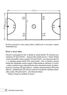 FOTKA - Netradin sportovn hry