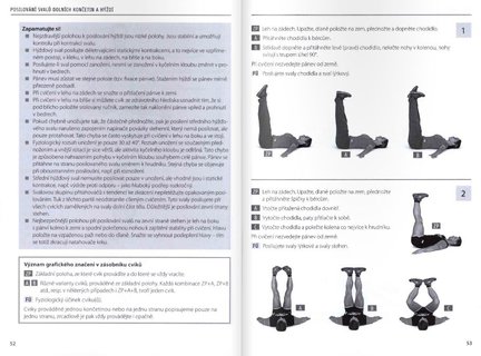 FOTKA - Posilovn s vlastnm tlem 494krt jinak