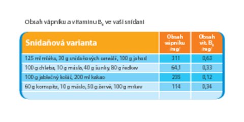 FOTKA - S elnem a chut do kolnch lavic