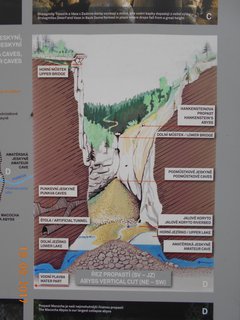 FOTKA - V srdci Moravskho krasu