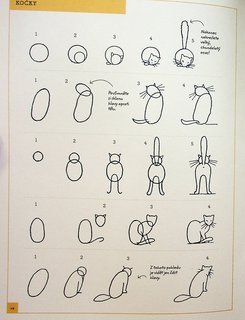 FOTKA - Jak nakreslit jakkoli zve snadno a rychle