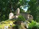 Park miniatur Marinsk Lzn