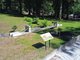 Park miniatur Marinsk Lzn