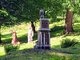 Park miniatur Marinsk Lzn