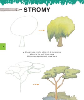 FOTKA - Nau se kreslit 2 - Nau se kreslit krok za krokem zvata a postavy z dungle