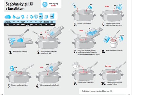 FOTKA - Vam si sm  kuchaka krok za krokem