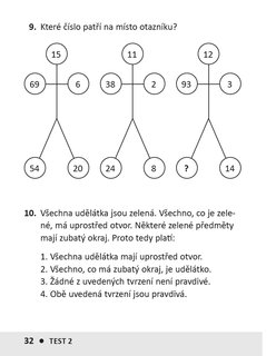 FOTKA - Carter, Philip J.; Russell, Kenneth A. - Trnujte si mozek