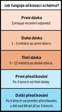 Kl횝ata nejsou jen v lese. A o�kov�n� nen� jen pro d�ti