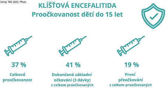 prookovanost u dt