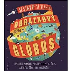Otočný glóbus Otočný glóbus