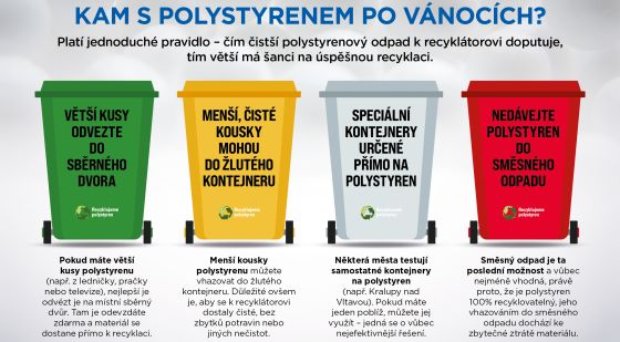 Kam s polystyrenem po V�noc�ch?