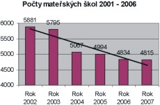 Matesk koly