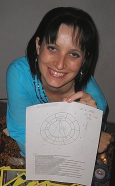 Astroloka Janka