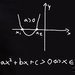 Vdomostn test - Zptky do lavic  Matematika