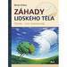 Zhady lidskho tla